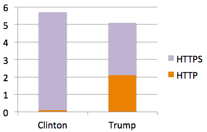 screen-shot-2016-09-30-at-10-50-26-pm