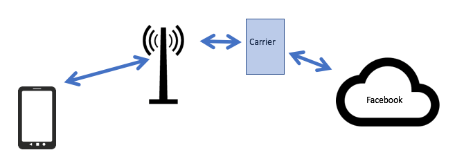 Screen Shot 2017-06-27 at 9.53.48 AM.png