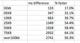 Screen Shot 2017-10-18 at 3.26.25 PM