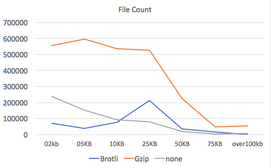 Screen Shot 2017-10-18 at 3.49.03 PM