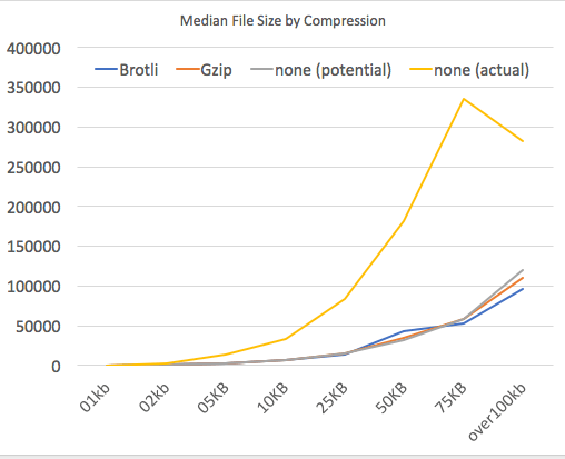 Screen Shot 2017-10-18 at 3.57.54 PM