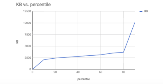 Screen Shot 2018-02-27 at 10.51.21 PM