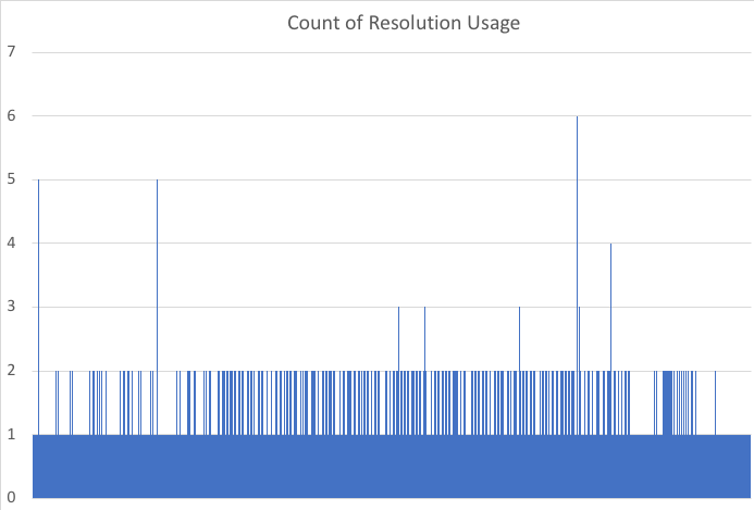 Screen Shot 2018-03-22 at 2.08.38 PM
