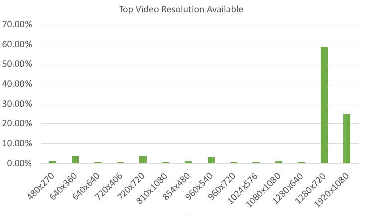 Screen Shot 2018-03-29 at 1.05.48 AM