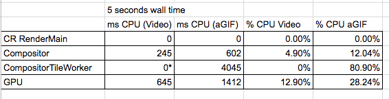 Screen Shot 2019-01-14 at 10.44.54 AM.png