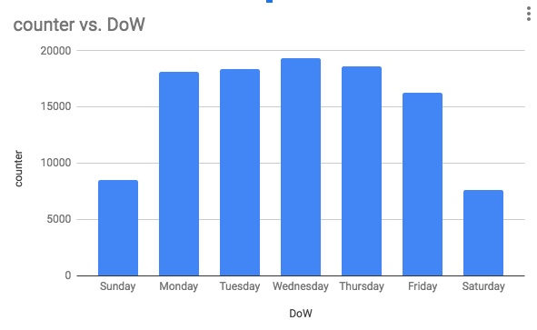 Screen Shot 2019-02-09 at 10.31.27 AM.png