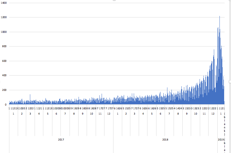 Screen Shot 2019-02-09 at 11.04.39 AM.png