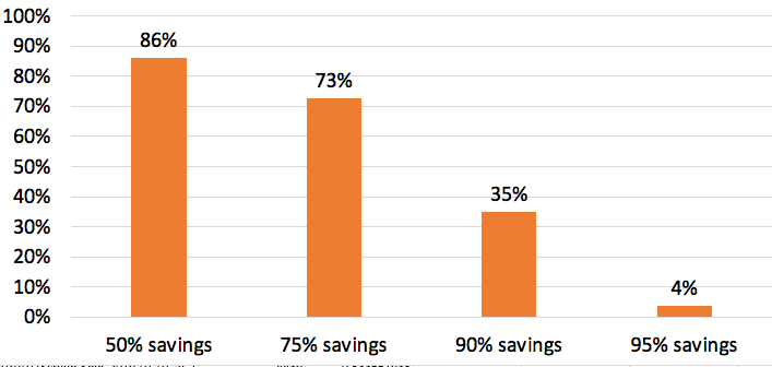 Screen Shot 2019-02-09 at 9.58.36 PM.png