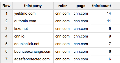 Screen Shot 2019-02-25 at 10.40.41 AM