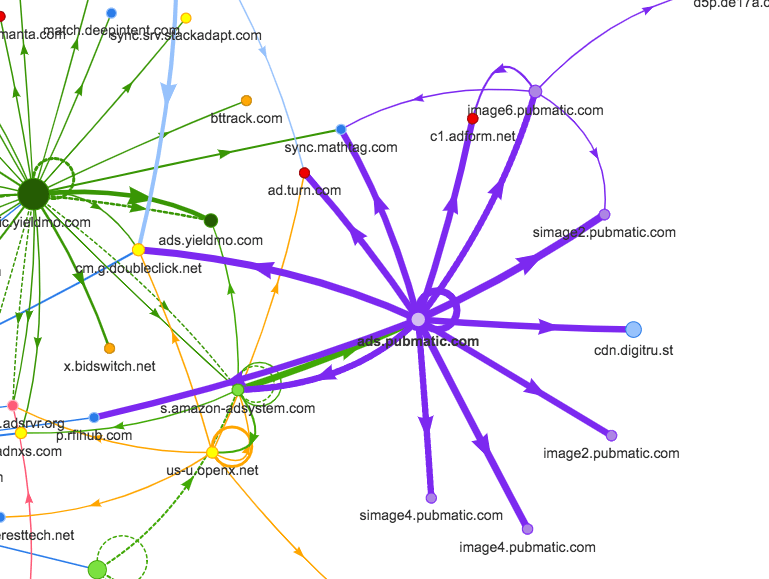 Screen Shot 2019-02-25 at 7.42.03 AM