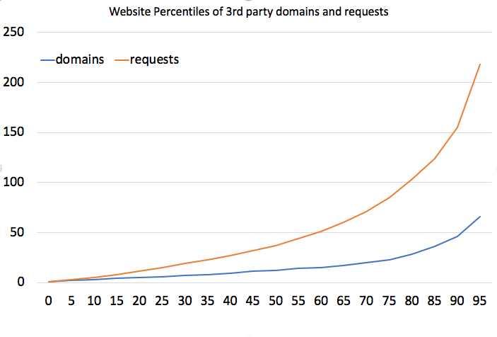 Screen Shot 2019-02-25 at 7.46.17 AM