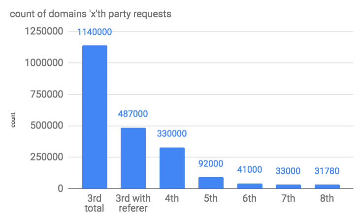 Screen Shot 2019-02-27 at 1.03.26 PM