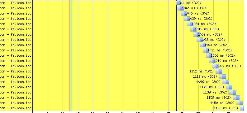 Screen Shot 2019-05-07 at 7.57.25 AM