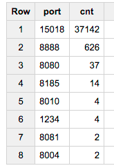 Screen Shot 2019-07-11 at 3.48.34 PM