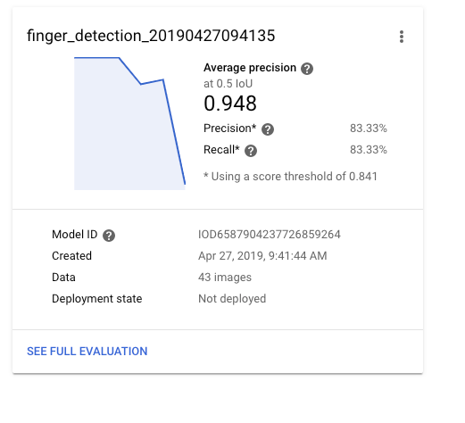 Screen Shot 2019-07-22 at 3.07.56 PM