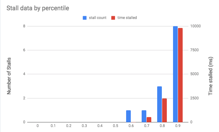 Screen Shot 2019-09-13 at 8.03.31 AM