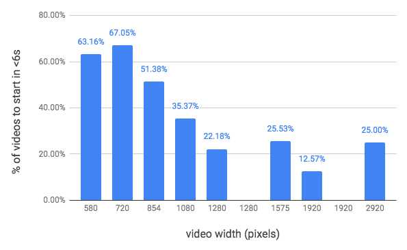 Screen Shot 2019-09-14 at 7.23.38 AM