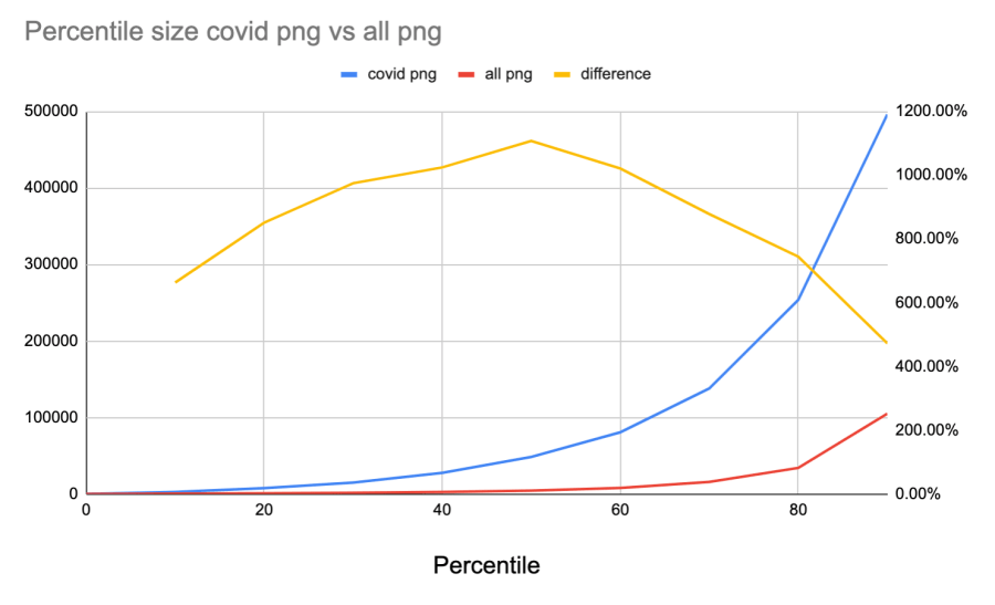 Screenshot 2020-07-05 at 18.51.04