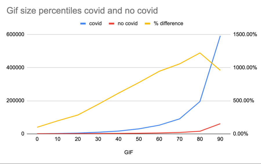 Screenshot 2020-07-18 at 07.25.51